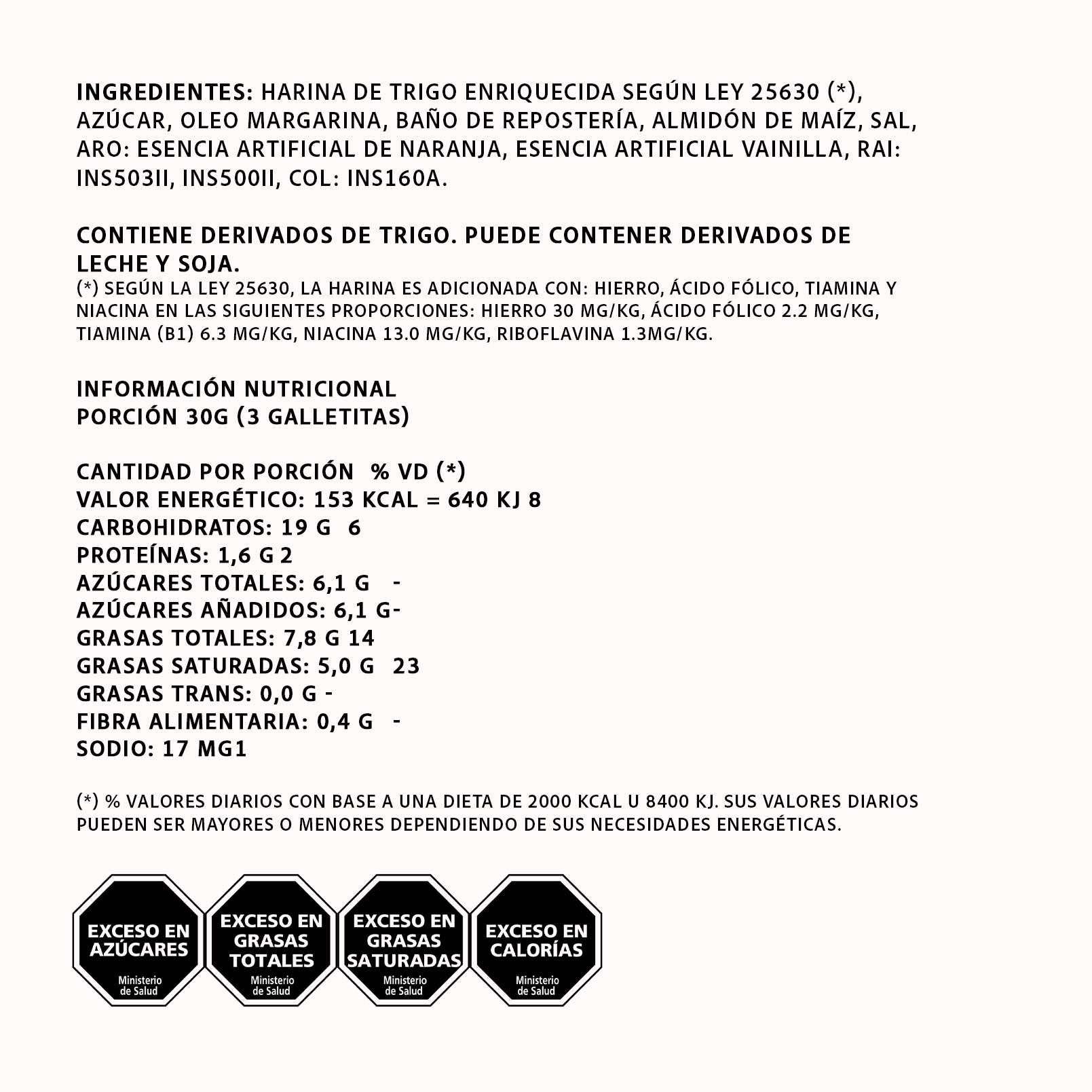 Tabla Nutricional Galletitas Corazones