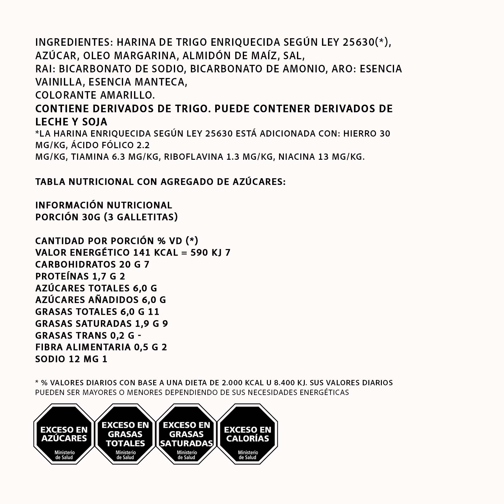 Tabla Nutricional Galletitas Polvorones
